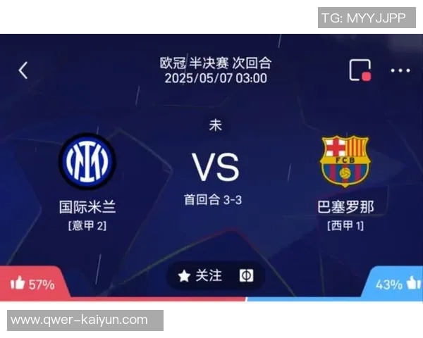 欧冠前瞻：利物浦逆袭国米直接晋级枪手蓝月亮争前三巴萨恐需附加赛考验